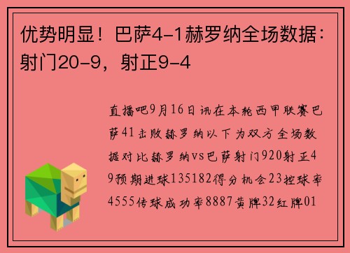优势明显！巴萨4-1赫罗纳全场数据：射门20-9，射正9-4